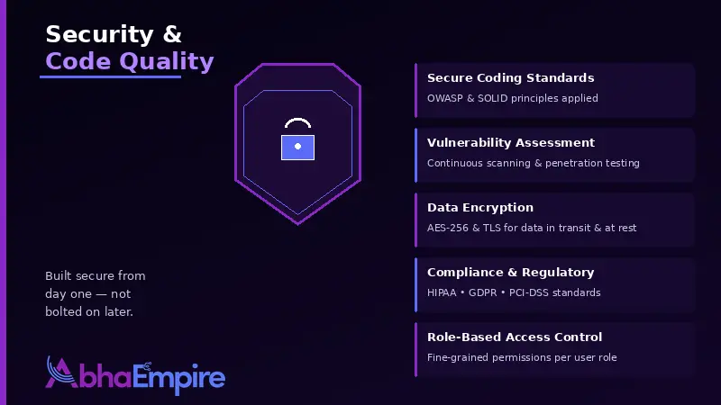 software security cybersecurity code quality compliance encryption protection